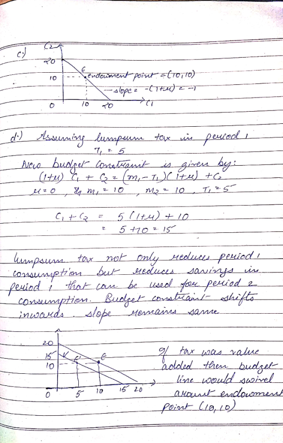 170 endowment point troilo) slopez - TFM) 2-T ot 10 20 T d) Assuming lumpsum tax in period i 425 - Neco budget constranit is