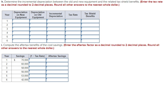 h. Determine the incremental depreciation between the old and new equipment and the related tax shield benefits. (Enter the t