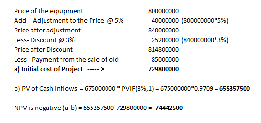 Price of the equipment Add - Adjustment to the Price @5% Price after adjustment Less-Discount @ 3% Price after Discount Less