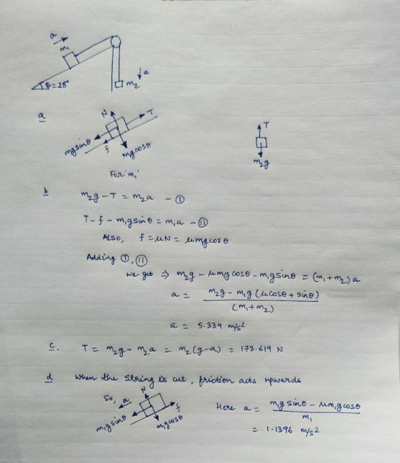 0. 28 au %-a Cm,t m2) ん2 5334 nyS2 staiy is ut, hiöten aus So, os 1-1396 nys2