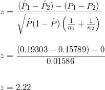 \small \\ z = \frac{(\hat{P}_1 - \hat{P}_2 ) -(P_1-P_2) }{\sqrt{\hat{P}(1-\hat{P}) \left ( \frac{1}{n_1} +\frac{1}{n_2}\right )}} \\\\\\ z = \frac{(0.19303-0.15789)-0}{0.01586} \\\\\\ z= 2.22