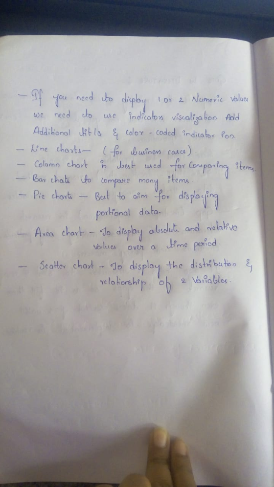f you need uto digby lor 2 Numeric Value îndicalon visualiga bon Add need to we use Coded indicator Pon. Additional ktle & Co
