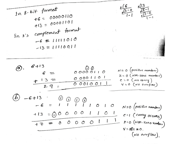 216 13-0 2/13 (6-7 13-0 1-1 in 8-bit format +6 - 00000110 +13 = 00001101 In as complement format -6 = III1010 -13 = U111001/