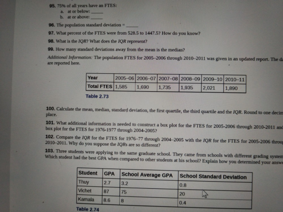 95. 75% of all years have an FTES: a. at or below: b. at or above: 96. The population standard deviation = 97. What percent o