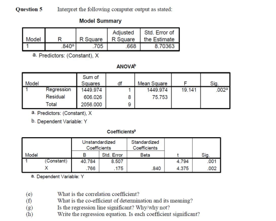 Question 5 Interpret the following computer output as stated Model Summary Adjusted Std. Error of R Square R Square the Estimate 8.70363 Model 840a 705 668 a. Predictors: (Constant), X ANOVA Sum of Squares Model df Si Mean Square 1449.974 75.753 19.141 Regression 1449.974 Residual Total 002a 606.026 2056.000 a. Predictors: (Constant), X b. Dependent Variable: Y Coefficientsa Unstandardized Coefficients Standardized Coefficients Beta Model Std. Error 8.507 175 Si (Constant) 40.784 .766 4.794 4.375 001 002 840 a. Dependent Variable: Y What is the correlation coefficient? What is the co-efficient of determination and its meaning? Is the regression line significant? Why/why not? Write the regression equation. Is each coefficient significant?