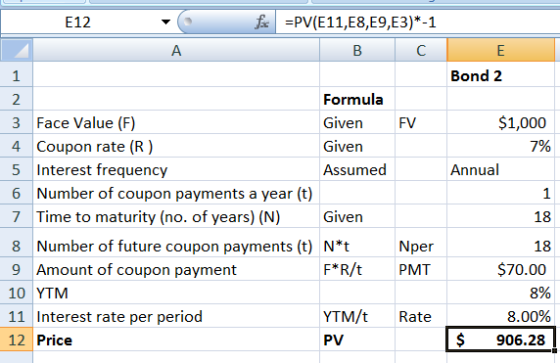 Bond 2 $1,000 7% Annual E12 f =PV(E11, E8, E9,E3)*-1 A В с 1 2 Formula 3 Face Value (F) Given FV 4 Coupon rate (R) Given 5 In