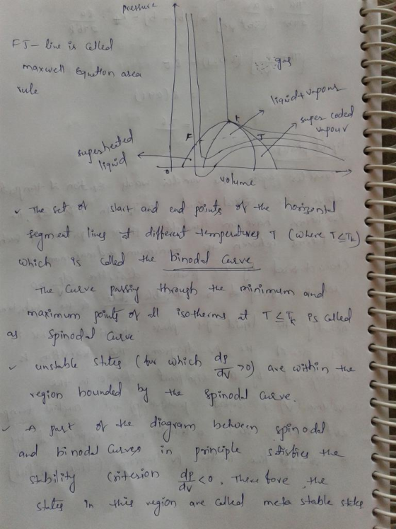 Pressure maxwell Equation asean rule ligudt vapons suges coded vapour I rupeshected liquid volume & The set of Criterion de s