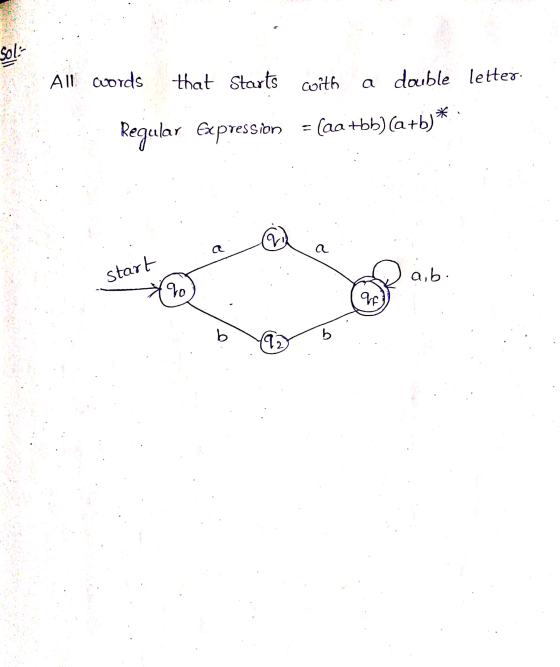 Sol. All words that Starts cuith a double letter. Regular Expression = (aa tbb)(a+b)* Start