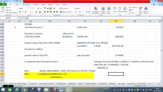 PE EPS, STOCK DIVIDEND - Microsoft Excel (Product Activation Failed) View Add-Ins File Home Insert Page Layout Formulas Data