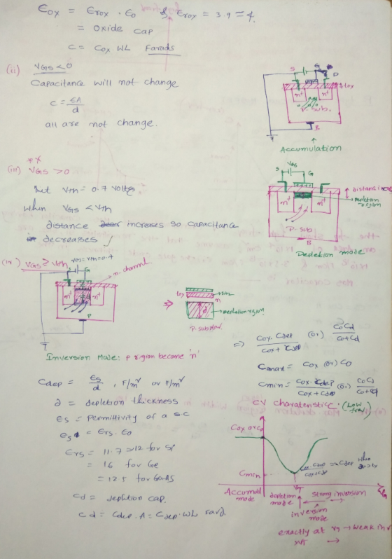 = oxide car Masso Capacitance will mot change (ii) toy an ase mot change Accumulatiom 叭 distance ee imcreases So Caracitana S