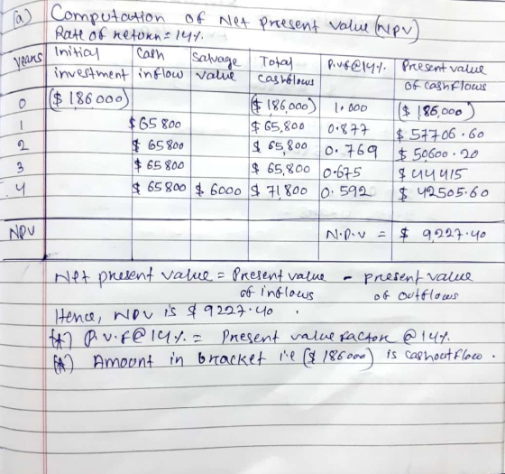 initi years ($ 186000) Computation of Net present value wpvl. Rate of return=147.4 Initial Cash Salvage Total Dive@ly1. Prese