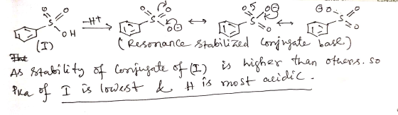 1_ WUU ho Ht OH OSK Tero (I) ( Resonance Stabilized Conjugate base) As stability of Conjugate of (1) is higher than others. s