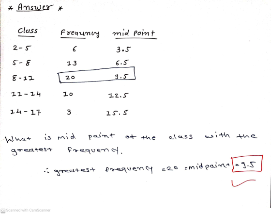 * Answer * Cluss Frequency mid point 2-5 6 3.5 5-8 13 6.5 8-11 20 9.5 I 1 - 1 4 10 12.5 14-17 3 15.5 of the class with the hl