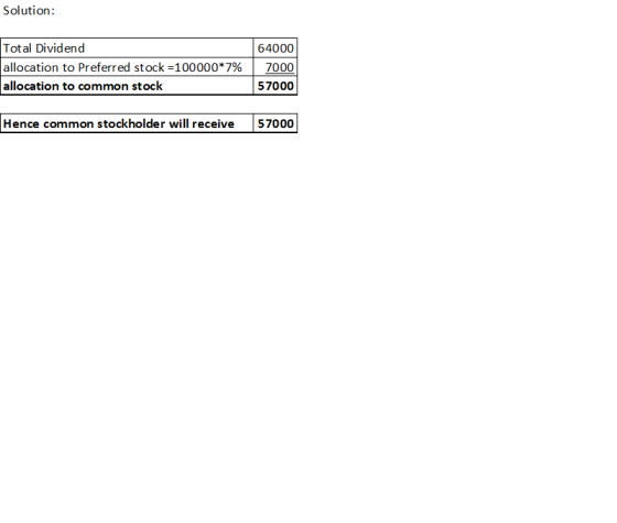 Solution: Total Dividend allocation to Preferred stock = 100000*7% allocation to common stock 64000 7000 57000 Hence common s