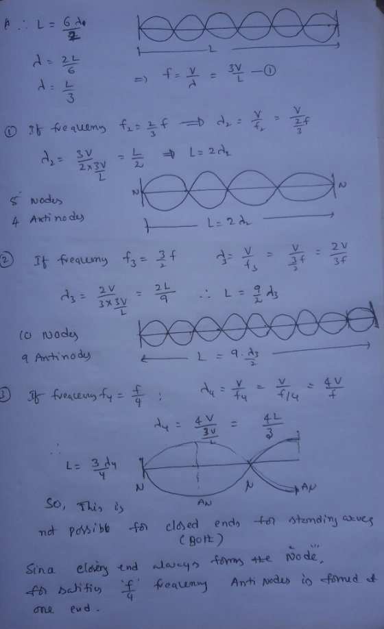L. 6 3 レ s Nodes 4 Axti no dey L-2A (o uodey 4 Anthinody fu f/4 干 トAp So, Tis AN C gott)