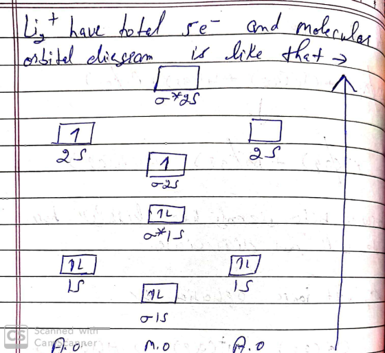 ligt have hotel Corbital diagram se is and like molecular that is Scani Carpioneremo nyo