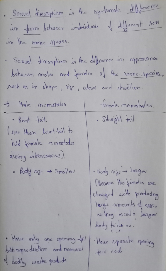 Sexual dimorphim in the systematic dils herence in form between individuals of different sen in the same species. Sexual dimo