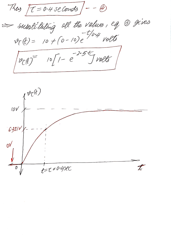 Thes 77 = 0-4 seconds |-- ► Substituting all the values, eq ® geves r(t) = 10 + (0-10) 804 volts Juckr 10[1- e 25t5 volte poc