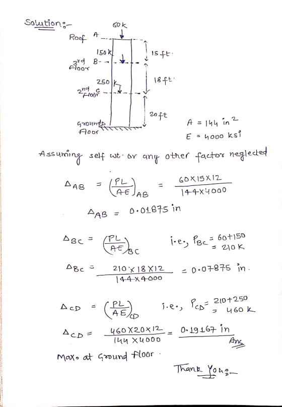 Solution Gok A Roof 150k 300 B-- Floor 15 Ft 1844 250 2ทฯ C Prodi 2oft A = Grounde Hoor 144 in 2 4ooo ksi E = Assuming self w