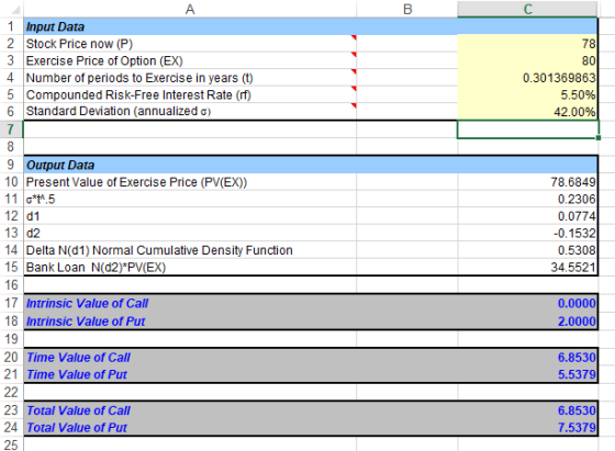 Α 1 Input Data 2 Stock Price now (P) 3 Exercise Price of Option (EX) 4 Number of periods to Exercise in years (t) 5 Compounde