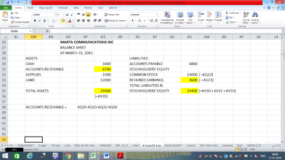 Home nert Page Layout Formulas Data Review View dd-Ins s Cut aCopy E AutoSum ー E ゴWrap Text B 1 u. ,_a. ars-函Merge & Center