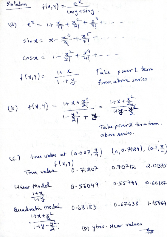 solution Hasy) = sytsing 19) el=lt 2 + x + auto- Sinds X- .... Cosxe 1- + - -- f(x,y)= tt Take power 2 term ty from a bore se