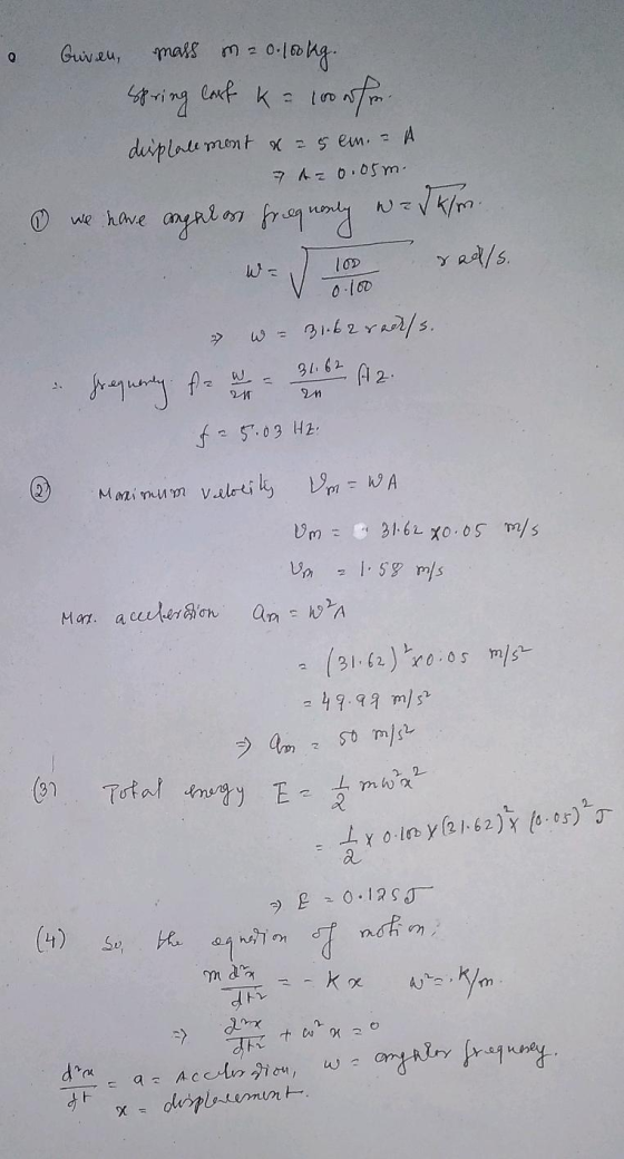 10 0.160 a Guven, mass m2 0.100kg. Spring Cart k = 1000se. displacement x = 5em. A 7A = 0.05m. we have angalost frequonly wz/