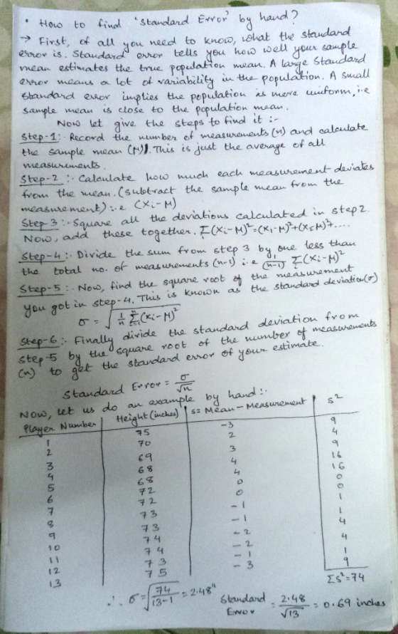 How to find Standard Error by hand? t of all you need to know, rohat the standard erron is. Standard error tells you how wel