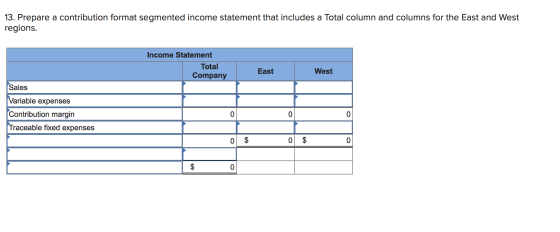 13. Prepare a contribution format segmented income statement that includes a Total column and columns for the East and West r