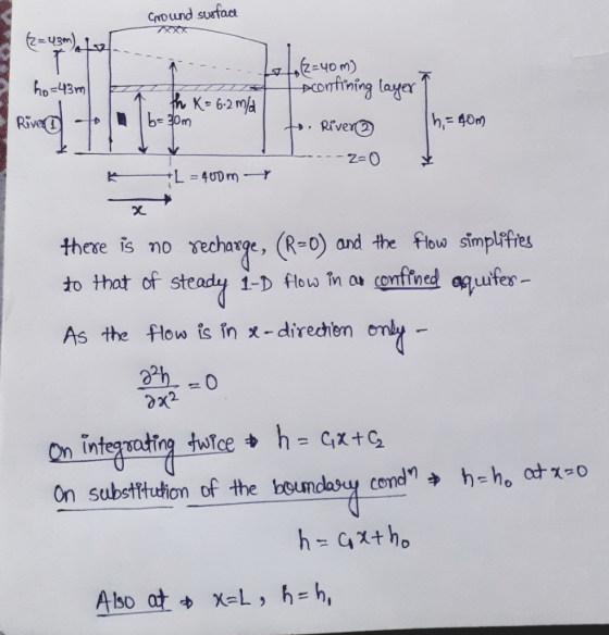 cround surface {=4zom)La ho=43m| ---- Lolz40 m) RZO Ta sconfining layer 1 th K = 6.2m/d b=30m to. River Th=40m -----2=0 $ L=4