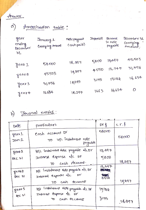 Answer a) Amortisation table : Intersst year ending December January 1 Carrying amount Nole payment (cash poud) recrease in n