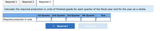 Required 1 Required 2 Required 3 Calculate the required production in units of finished goods for each quarter of the fiscal