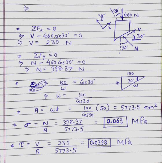 160 N # EFx = 0 Ž V - 460 sin 30 =0 = v= 230 N # EFY = 0 » N-460 Cos 30 =0 > N = 338 37 N 130° 100 + 7 100 = Cos 30 30 - »