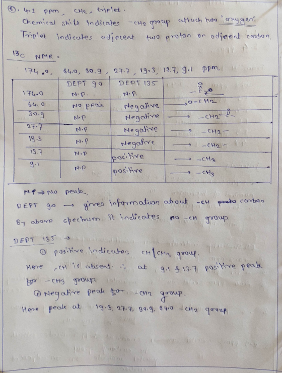 CH2 tiplet chemical shit $odiiates 4.1 Ppm attuch hao eygen Triplet indicetes odjetent tuo proton an adjeent conton 13c NMR=