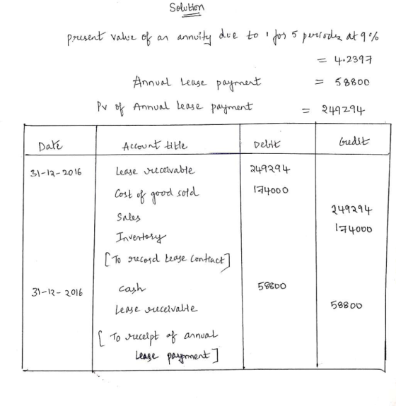 Solution present value of an annuity due to for 5 periodez at 9% = 4.2397 = 58800 Annual Lease Annual lease payment payment P