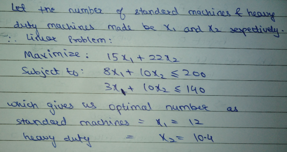 Let the umber 2tanderd machiaes & heaue mads be Xi and sespetively duty machines Liduar Poblem Maximize: Subject to 151+ 221