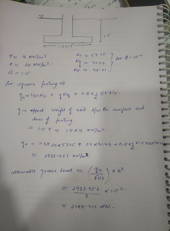 ca rive us It ww. e - 1.5815 Ne z 57.75 r = 16 kN/m3 2 or 0= 35° ca 20 kN/m² . Nq = 41.44 4 Nr = 45-51 J B = 1.5 for square f