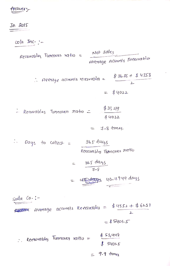 Answers In 2015 cola Inc. :- Net sales Receivables Tlanoves rato = Alleage Allounts Receivably $3686 + $4358 : Average accoun