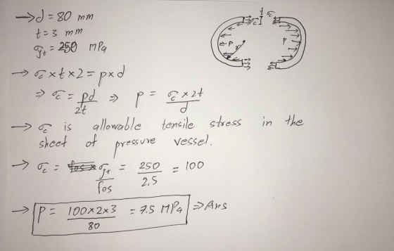 d = 80 mm t=3 mm of t = 250 mla > x* x2 = pxd Defd = p = 2x24 - re is allowable tensile stress sheet of pressure vessel. > oc