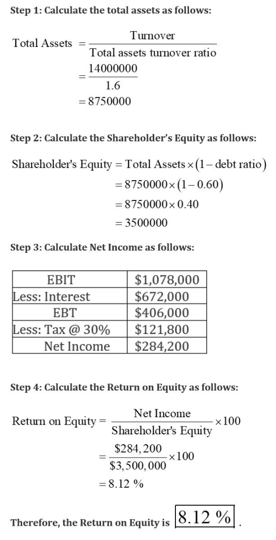 Step 1: Calculate the total assets as follows: Turnover Total Assets = Total assets turnover ratio 14000000 1.6 = 8750000 Ste