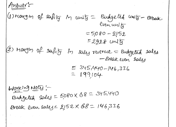 Angwer (1)rargin of safi1g in units = Budge teh unils - Break- even uni 5 = 5,080 - 215L = 2928 uni5 2) Maugin of safılg in