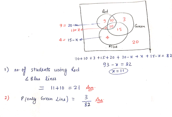 Rad 3 Grreen g 20-Xe I5 4 4-15-e 20 lo0 t3 +IS+20 + 20-M + + I5- = 8 2 93 - x 82 students wing ac no d Blulin il+10 2 A Creen