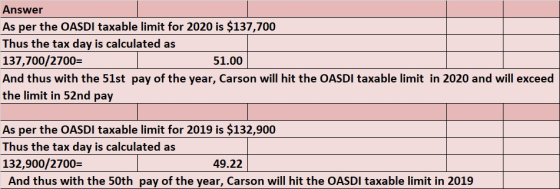 Answer As per the OASDI taxable limit for 2020 is $137,700 Thus the tax day is calculated as 137,700/2700= 51.00 And thus wit