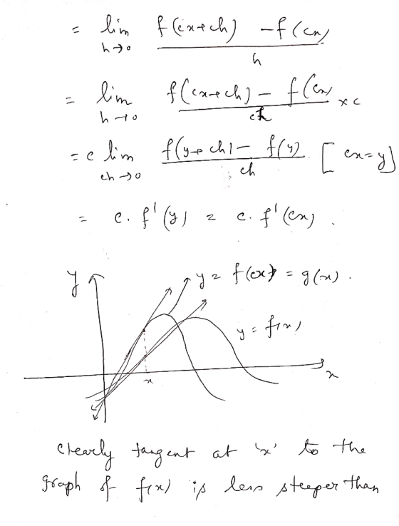 Lin tch) -F( f( Rim enr eh-o f(em) e.(3 f(ox=) eanly tangent at feaph 4 en tper Hha frx