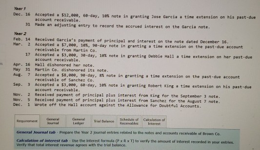 Year 1 Dec. 16 Accepted a $12,000, 60-day, 10% note in granting Jose Garcia a tine extension on his past-due account receivab
