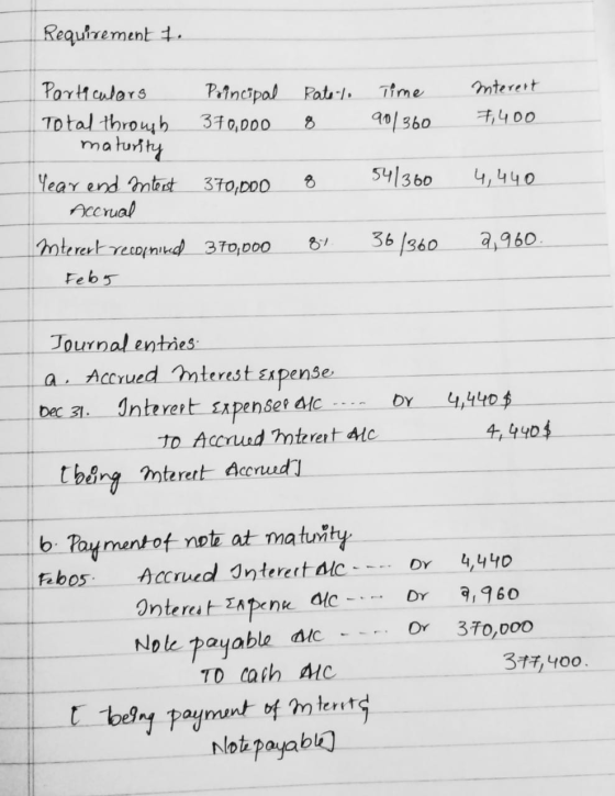 Requirement to Ratelo 8 Time 90/360 Interert 7400 Particulars Principal Total through 370,000 maturity Year and interst 370,0
