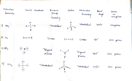 Molecular formula Lewis shuhure Sketch Electron group Geometry Moleuleur Geometry Polur Ov nonpolar 1) enth tehahedral 4-6-4