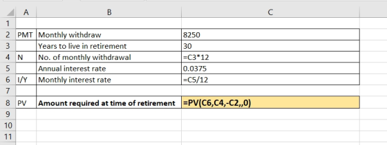 A в 2 PMT Monthly withdraw 3 Years to live in retirement 4 N No. of monthly withdrawal Annual interest rate 6 1/Y Monthly int