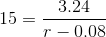 15 = \frac{3.24}{r - 0.08}