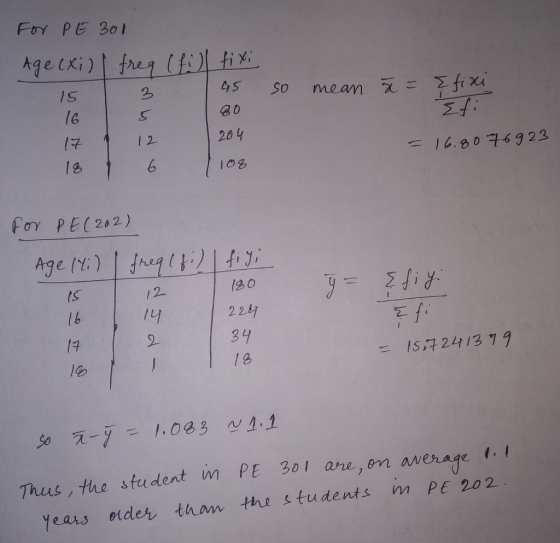 IS l6 17 ク I 2 20 4 16. 6923 foy PE(202) 12- 1녀 l b 8 4 le Thus , the student m PE 3ol are, on average t. Yeats etcleh, than~